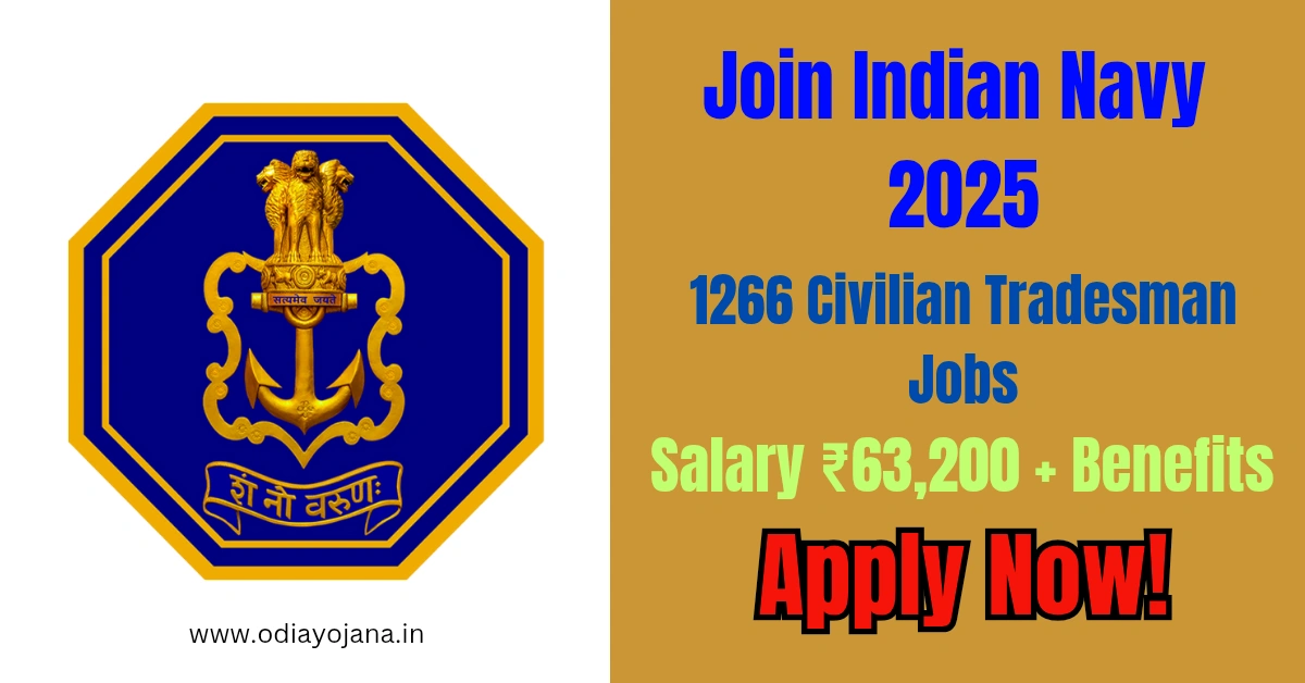 Indian Navy 2025 Civilian Recruitment – 1266 Posts