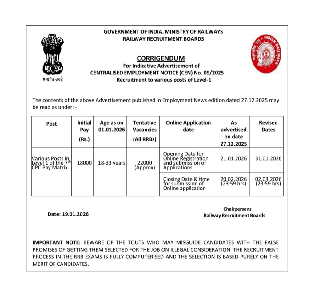 RRB Group D Recruitment 2026 Notification 