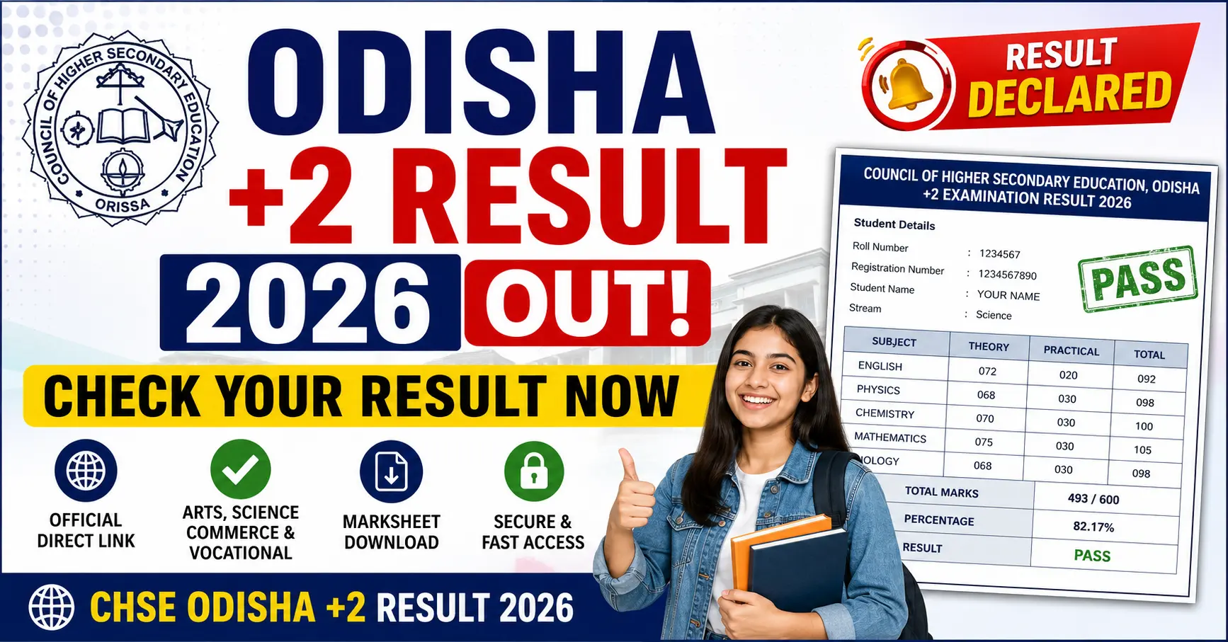 Odisha +2 Result 2026 check online