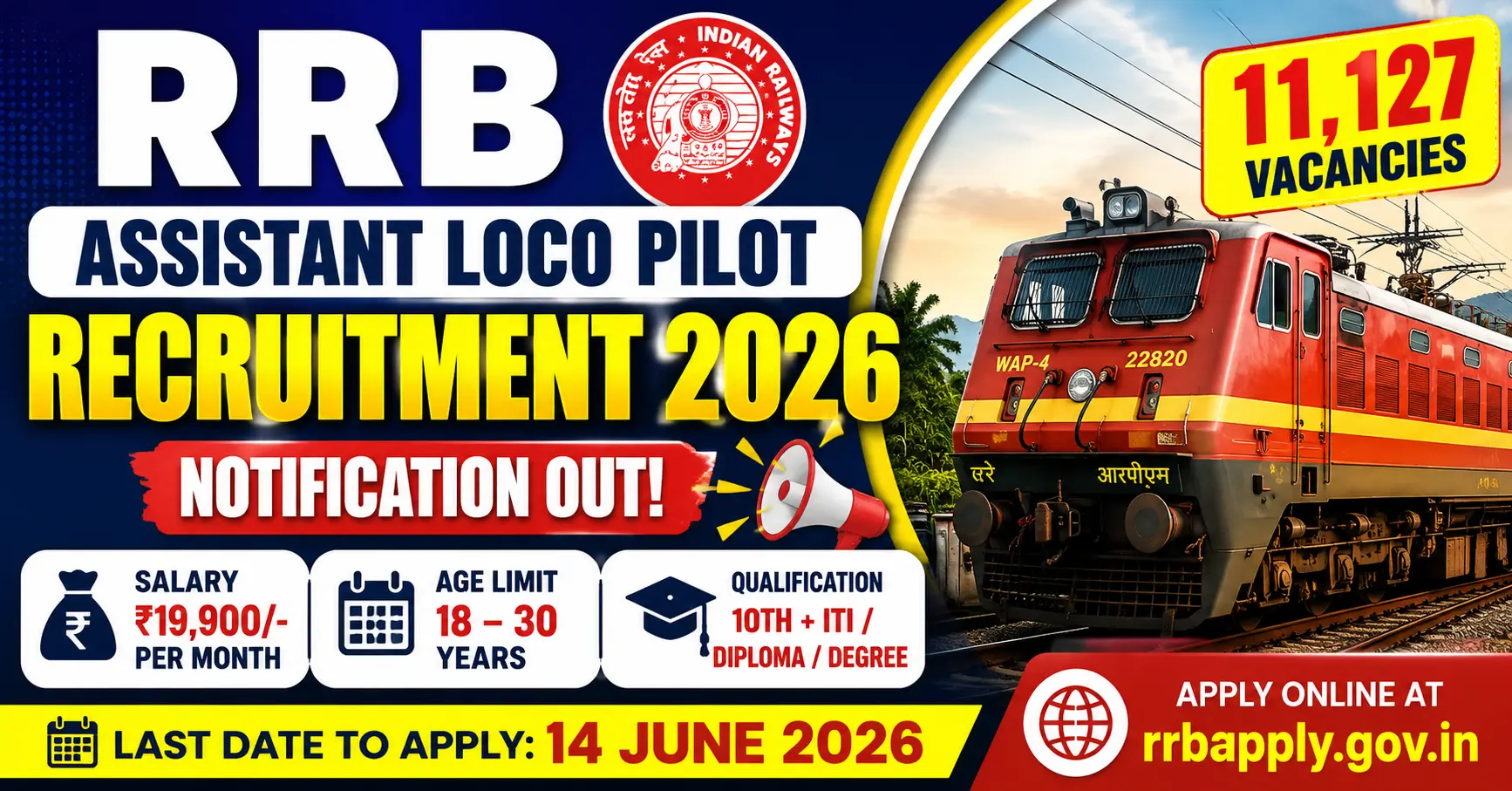 RRB Assistant Loco Pilot Recruitment 2026 Notification for 11127 Railway Jobs