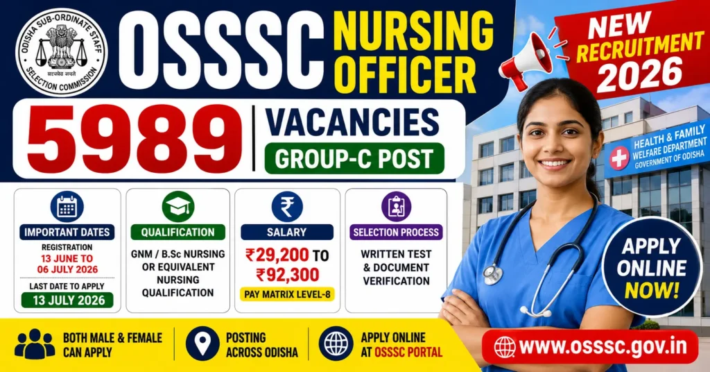 OSSSC Nursing Officer Recruitment 2026 Notification for 5989 Group C Posts