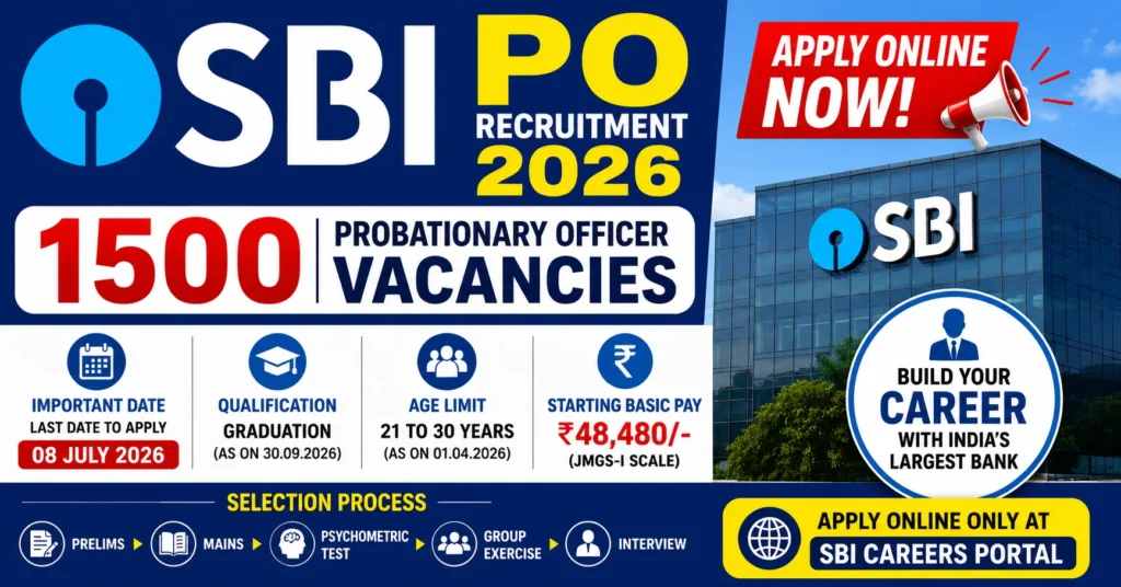 SBI PO Recruitment 2026 Notification for 1500 Probationary Officer Posts