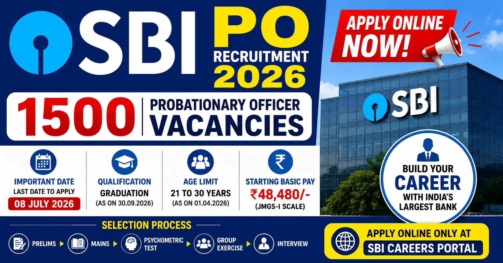SBI PO Recruitment 2026 Notification for 1500 Probationary Officer Posts