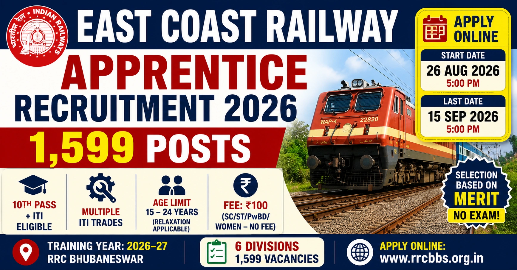 East Coast Railway Apprentice Recruitment 2026 – 1,599 Apprentice Vacancies