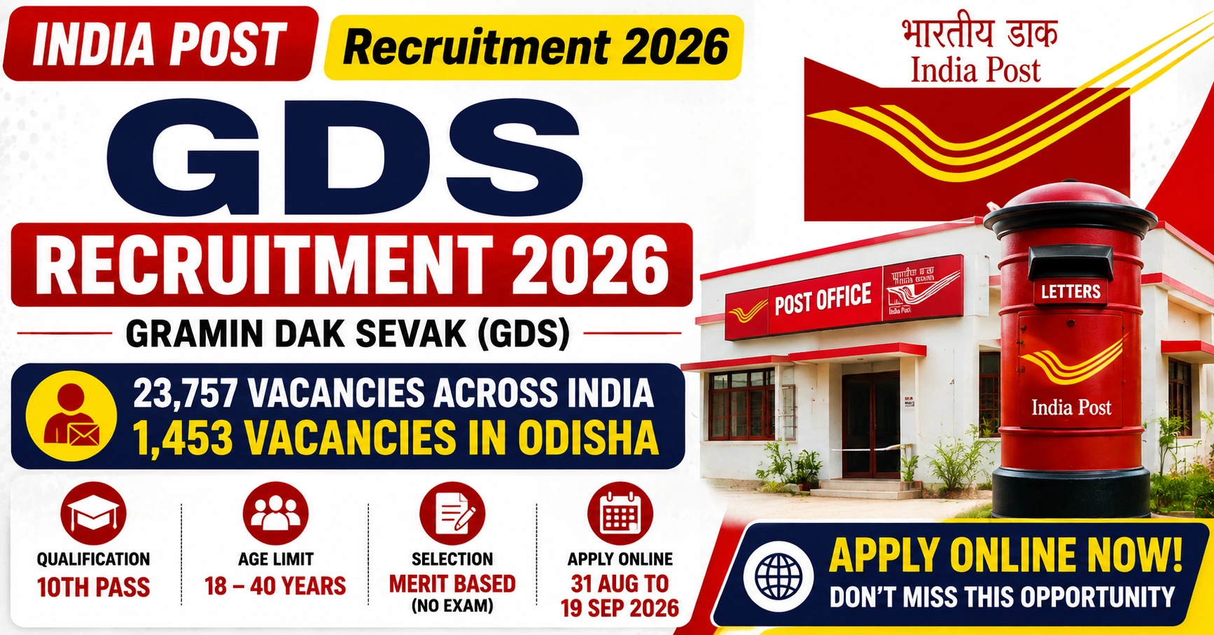 India Post GDS Recruitment 2026 – 1453 Odisha vacancies