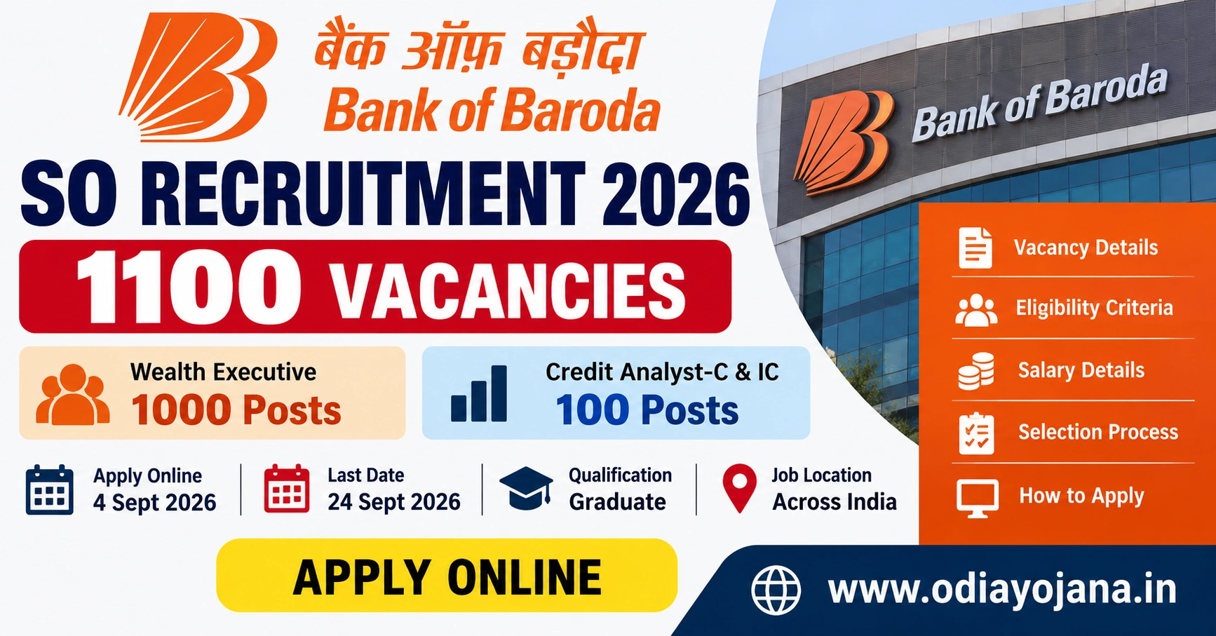 Bank of Baroda SO Recruitment 2026 1100 Vacancies Apply Online