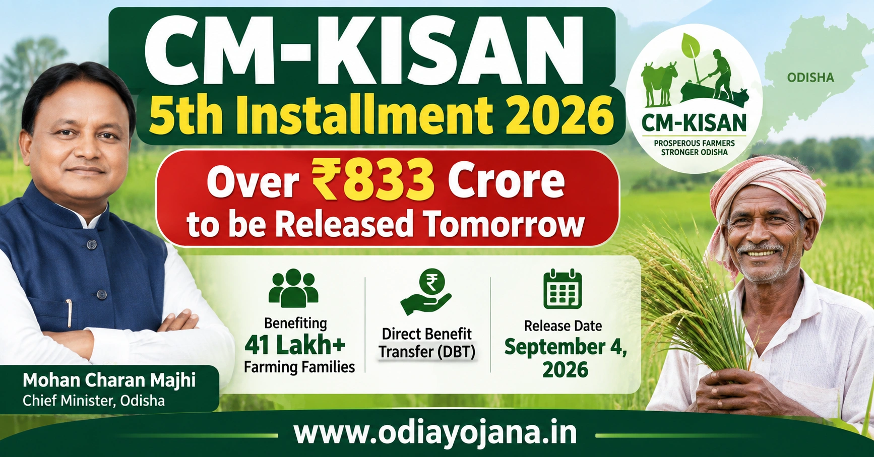 CM-KISAN 5th installment 2026 Odisha farmers ₹833 crore DBT