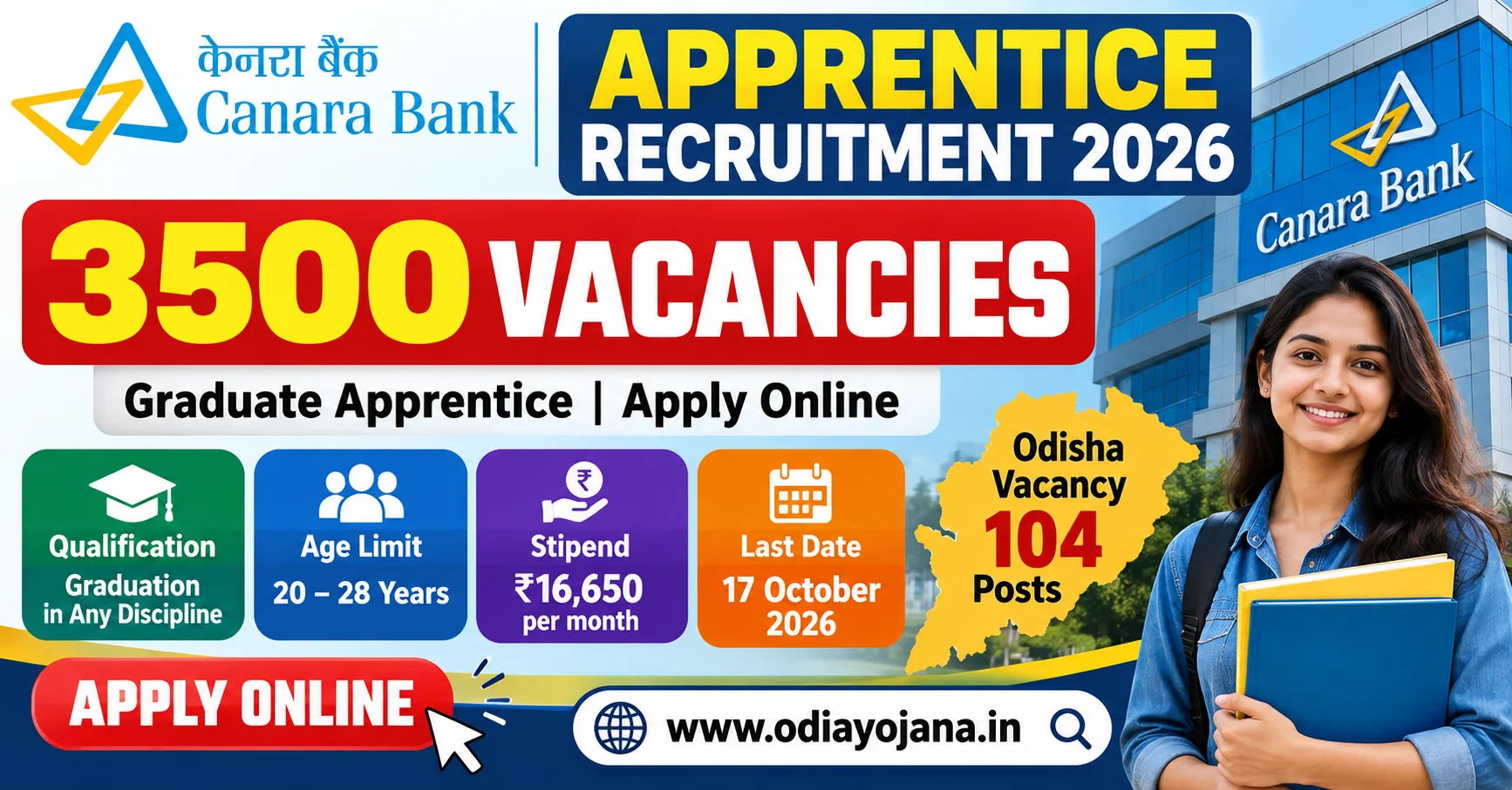 Canara Bank Apprentice Recruitment 2026 – 3500 Graduate Apprentice Vacancies