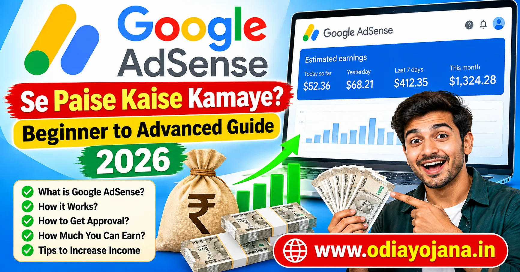 Google AdSense Se Paise Kaise Kamaye 2026
