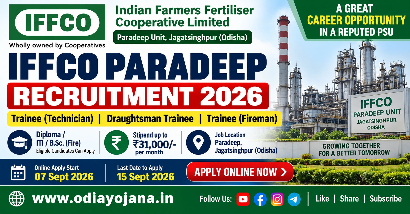 IFFCO Paradeep Recruitment 2026 for Trainee Technician Draughtsman and Fireman Posts