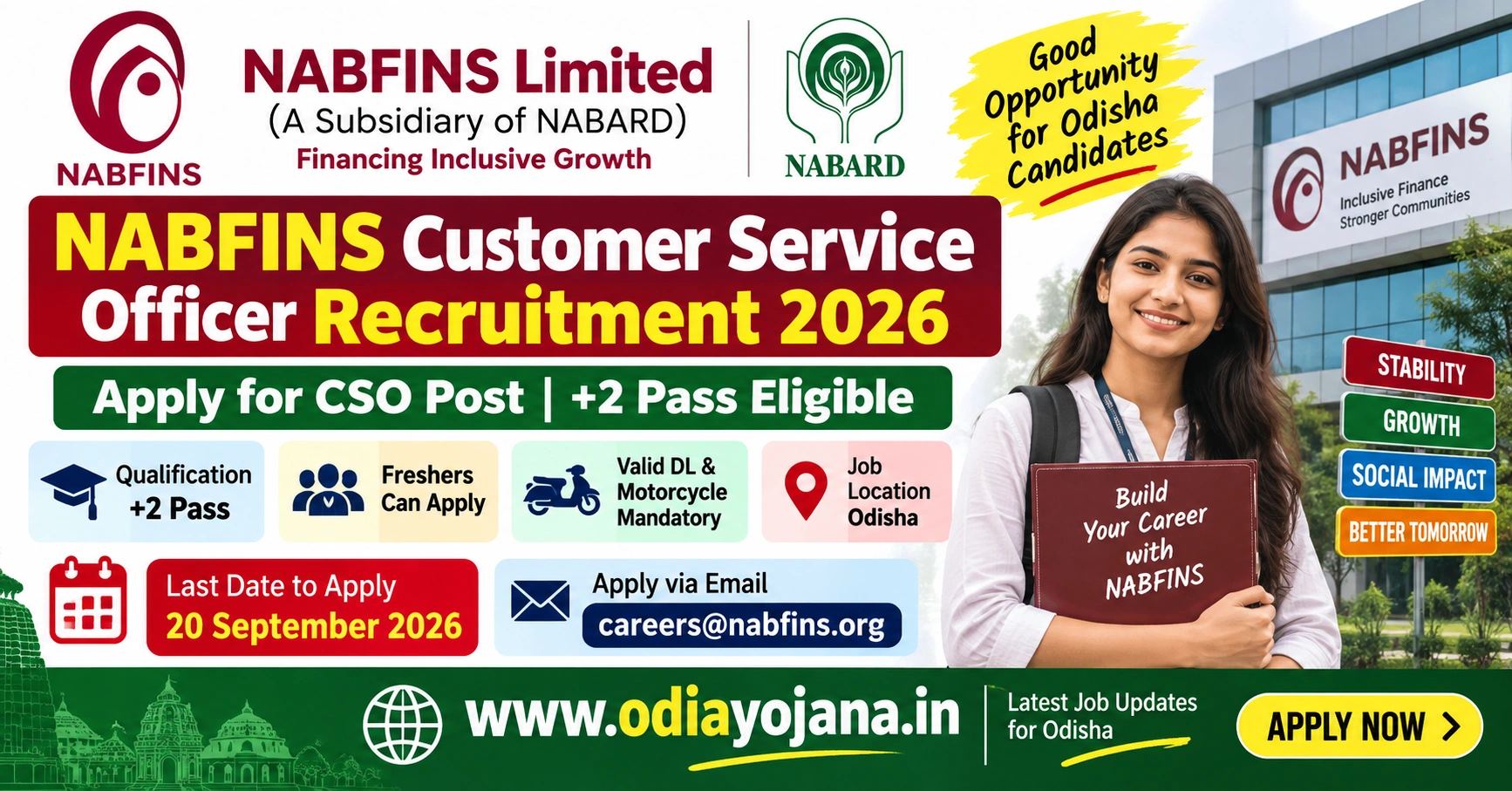 NABFINS Customer Service Officer Recruitment 2026