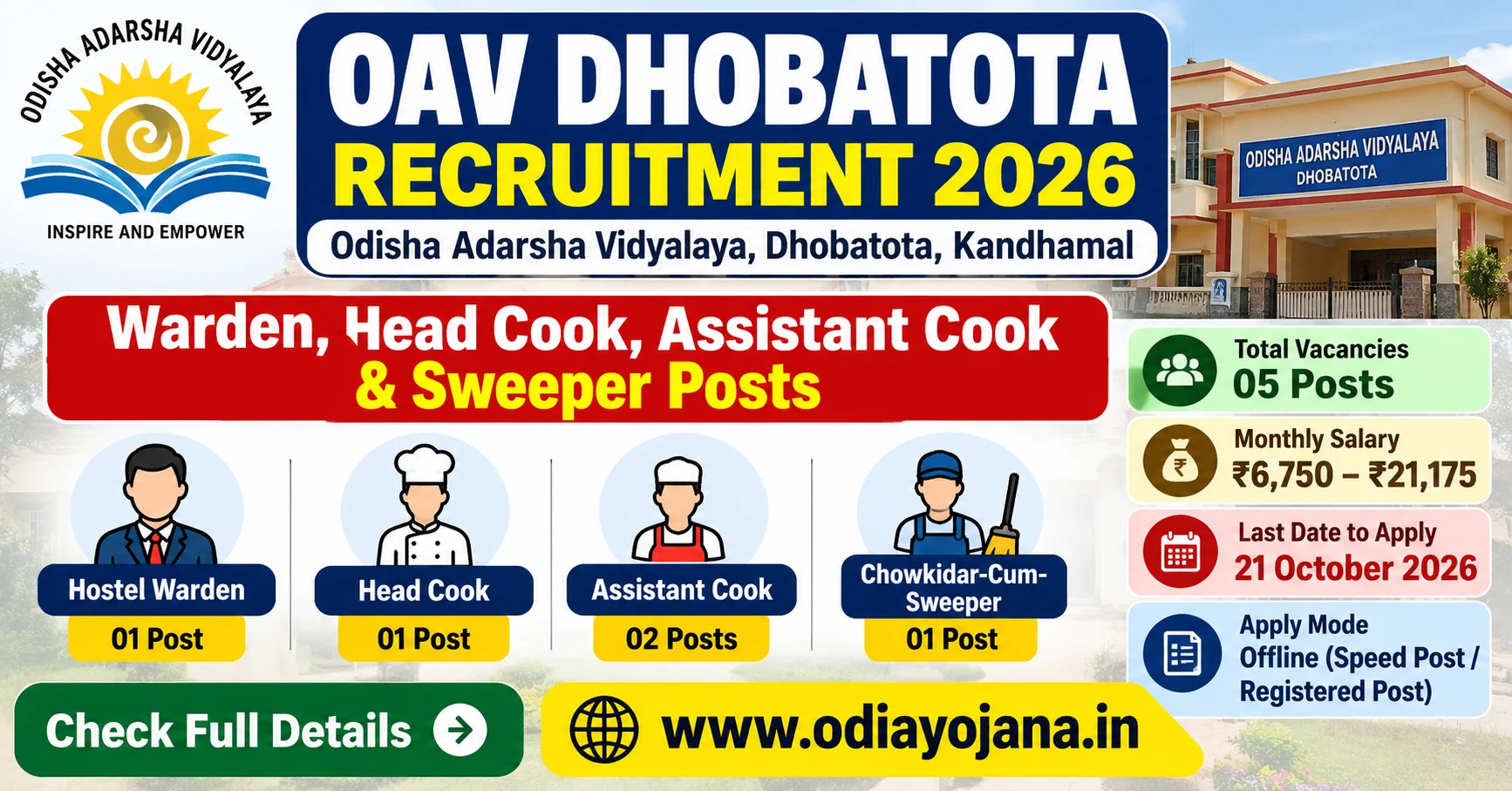 OAV Dhobatota Recruitment 2026 for Warden Cook and Sweeper Posts