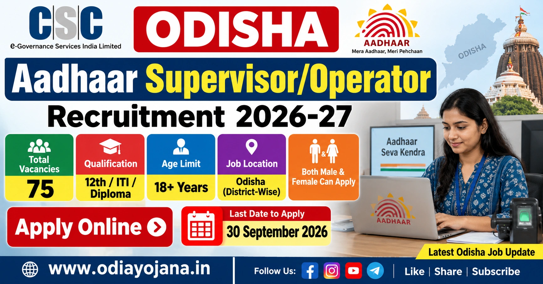 Odisha Aadhaar Supervisor Operator Recruitment 2026 – 75 Vacancies