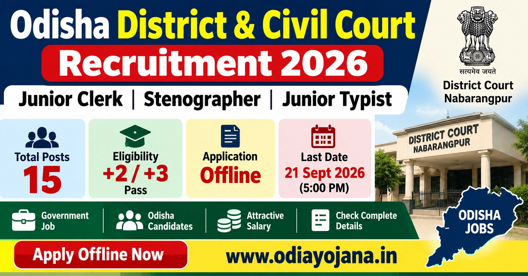 Odisha District Court Recruitment 2026 – 15 Junior Clerk Stenographer and Junior Typist Vacancies