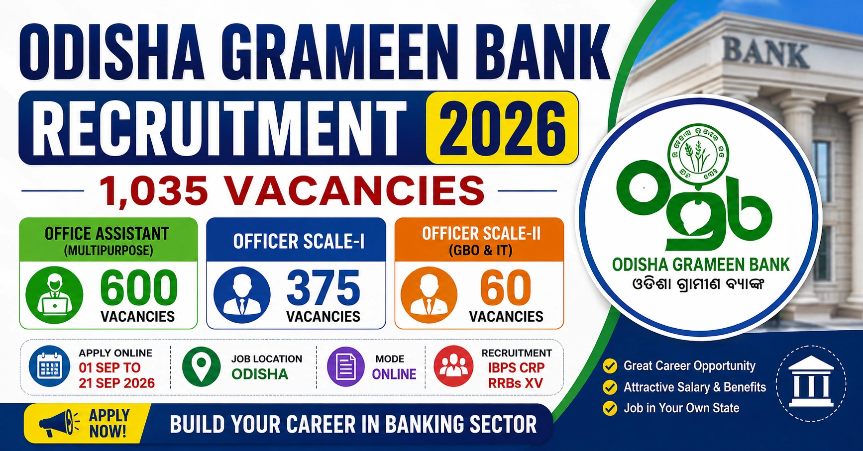 Odisha Grameen Bank Recruitment 2026 – 1,035 Office Assistant and Officer vacancies