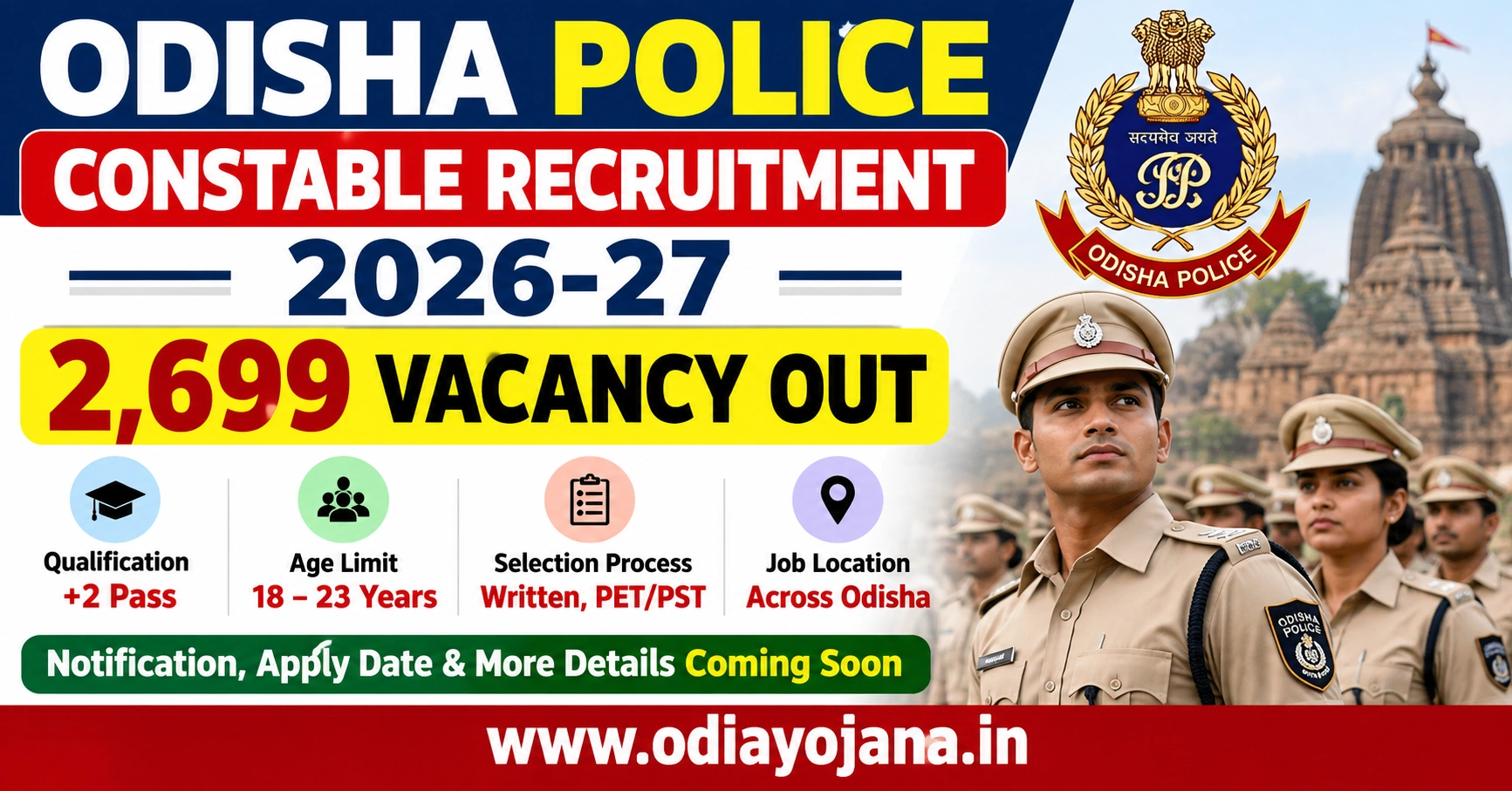 Odisha Police Constable Recruitment 2026-27 – 2,699 Vacancy