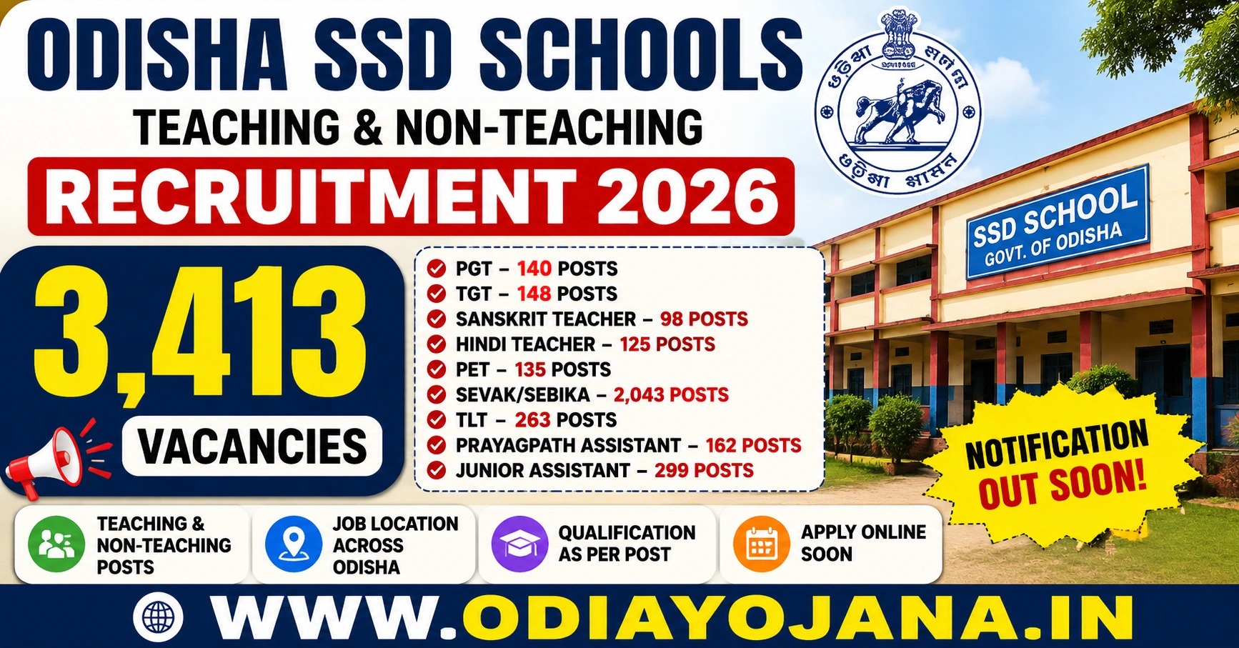 Odisha SSD Schools Recruitment 2026 – 3413 Teaching and Non-Teaching Vacancies