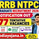 RRB NTPC Graduate Recruitment 2026 notification for 3477 vacancies