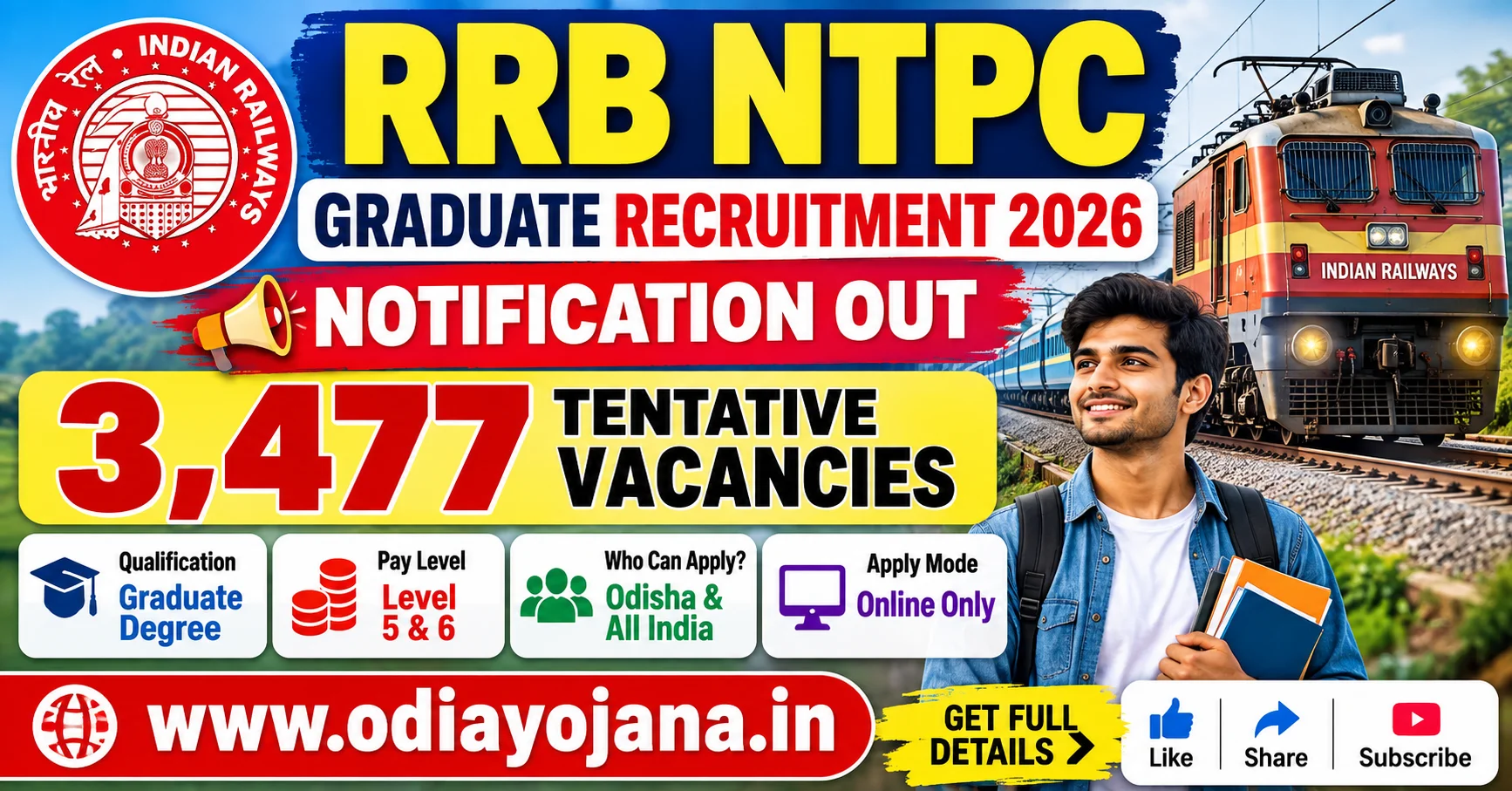 RRB NTPC Graduate Recruitment 2026 notification for 3477 vacancies