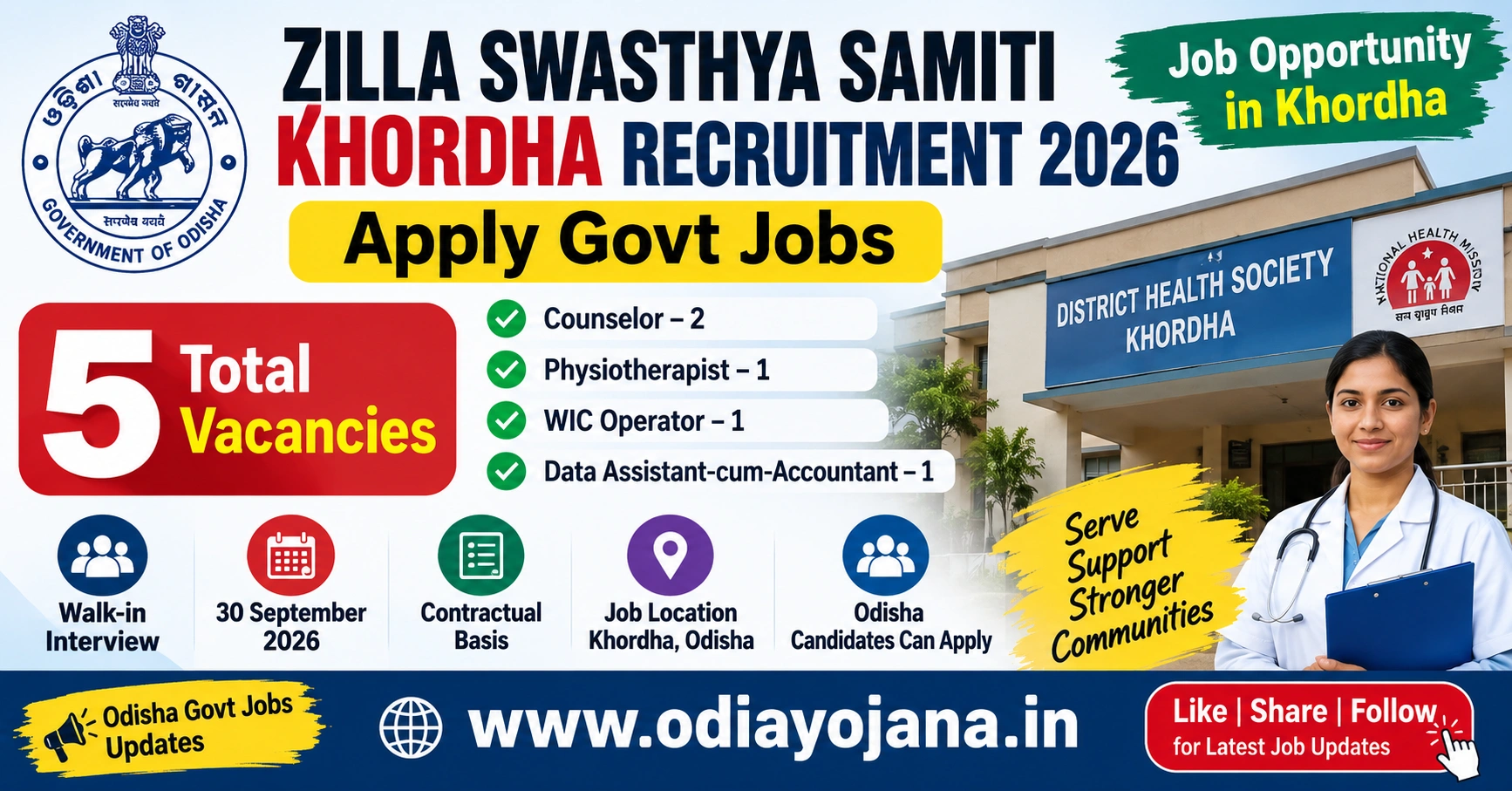 ZSS Khordha Recruitment 2026 – 5 Vacancies Walk-in Interview