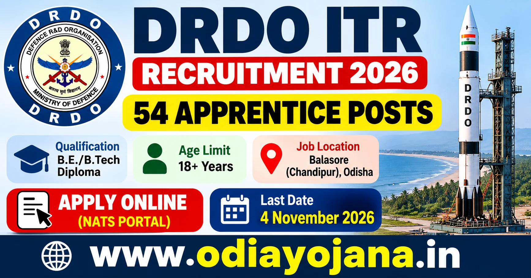 DRDO ITR Recruitment 2026 – 54 Apprentice Vacancies in Balasore Odisha