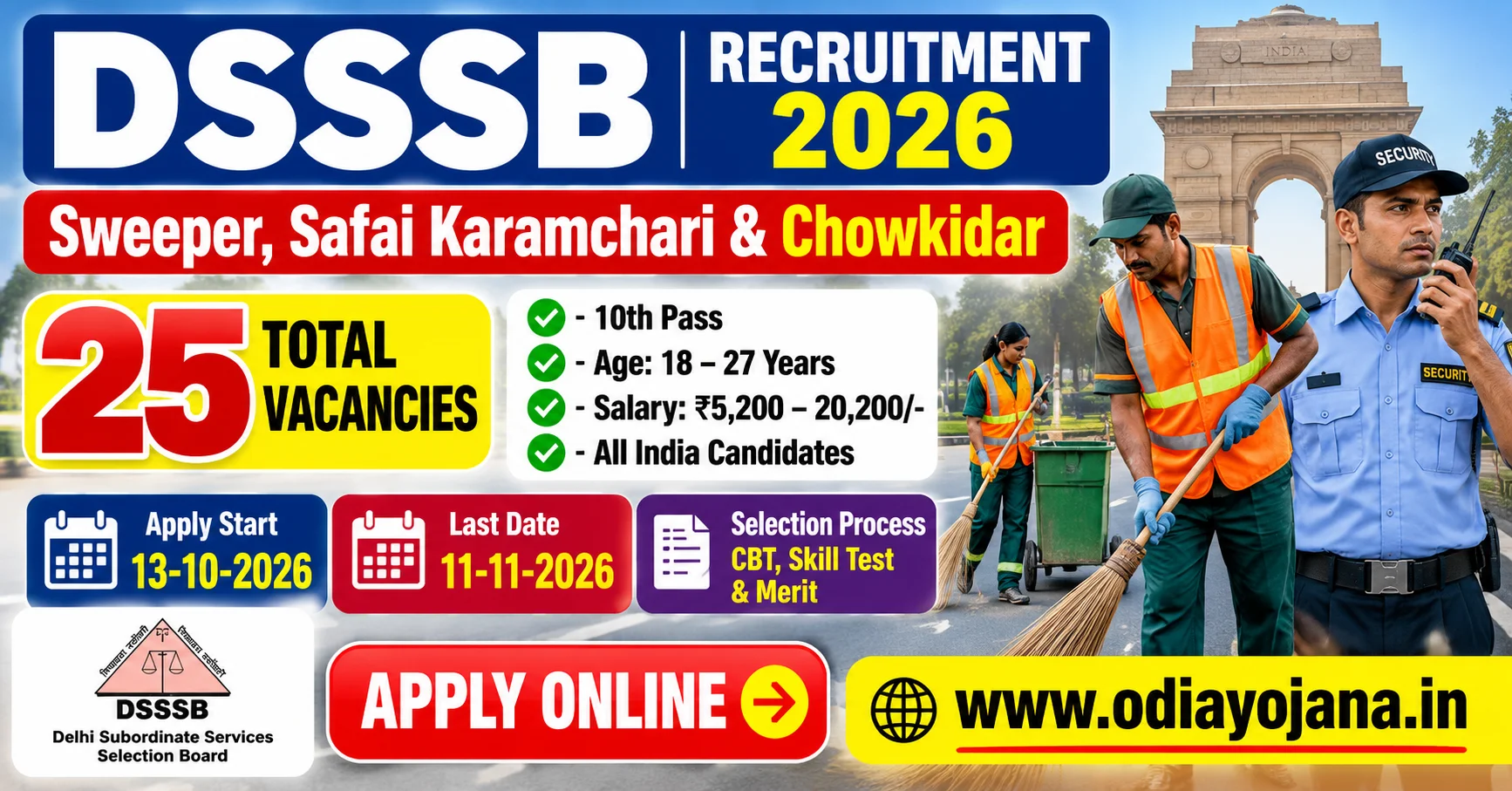 DSSSB Recruitment 2026 – Sweeper and Chowkidar Jobs