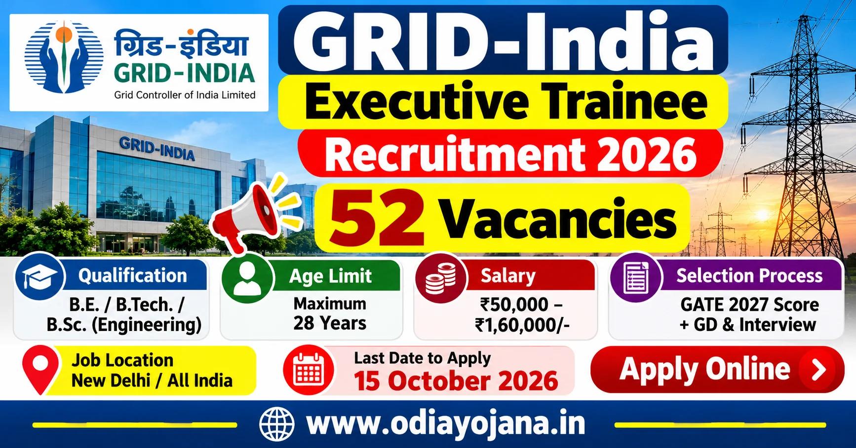 GRID-India Executive Trainee Recruitment 2026 – 52 Vacancies