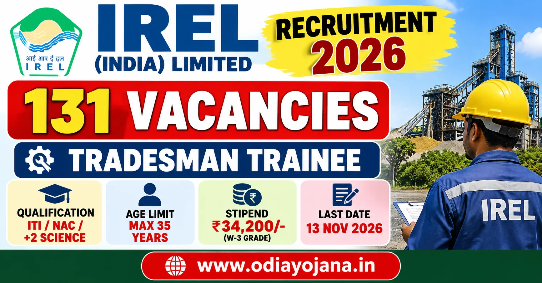 IREL Tradesman Recruitment 2026 – 131 Tradesman Trainee Vacancies