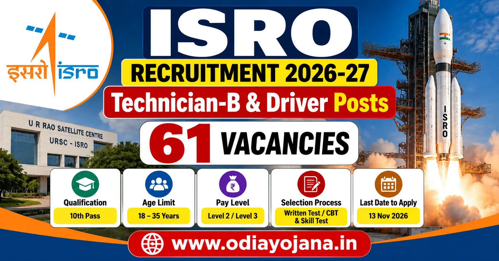 ISRO Technician-B and Driver Recruitment 2026-27 for 61 vacancies