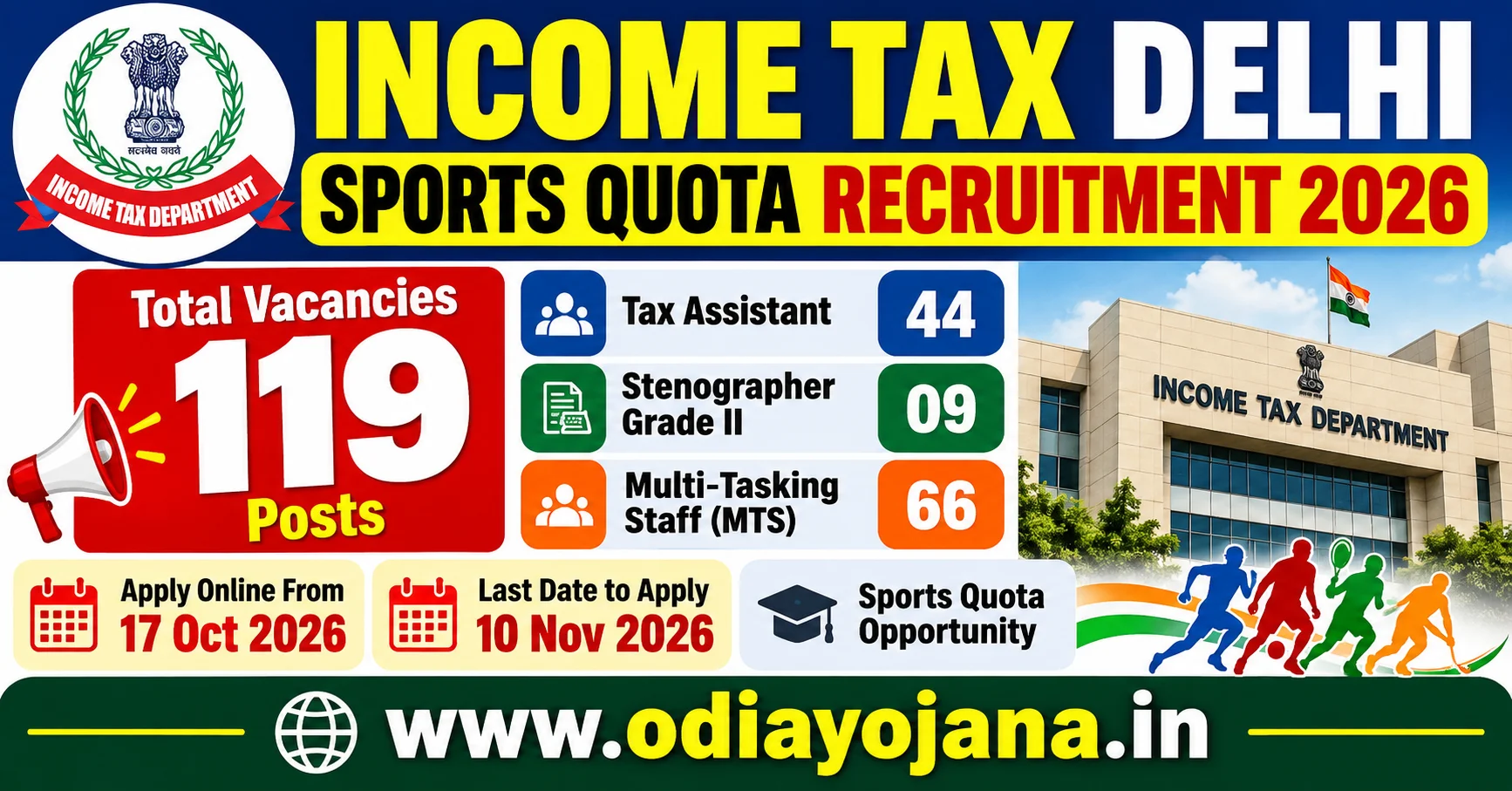 Income Tax Delhi Sports Quota Recruitment 2026 – 119 vacancies for Tax Assistant, Stenographer Grade II and MTS.