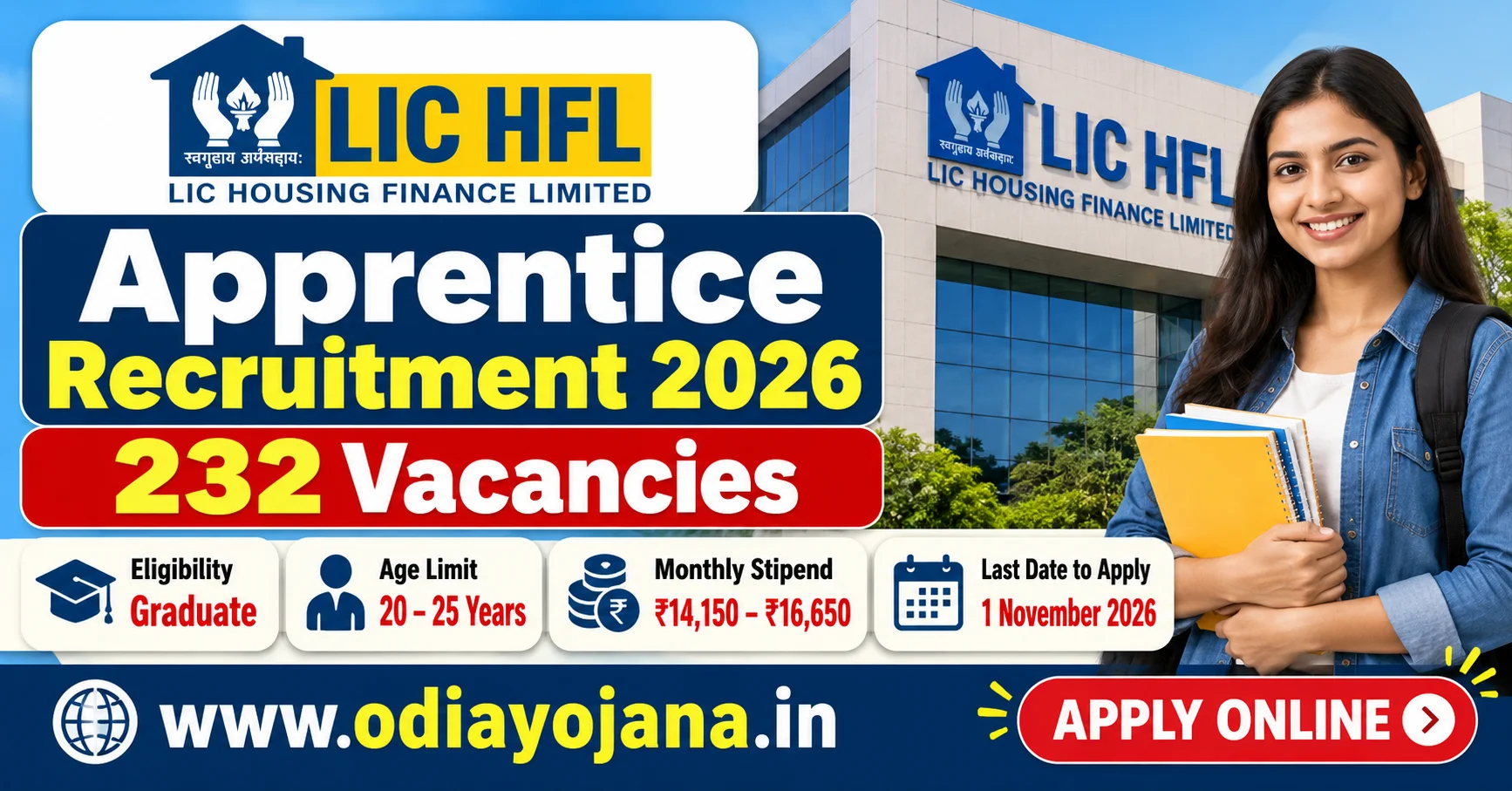 LIC HFL Apprentice Recruitment 2026 notification for 232 vacancies with a monthly stipend of ₹14,150 to ₹16,650.
