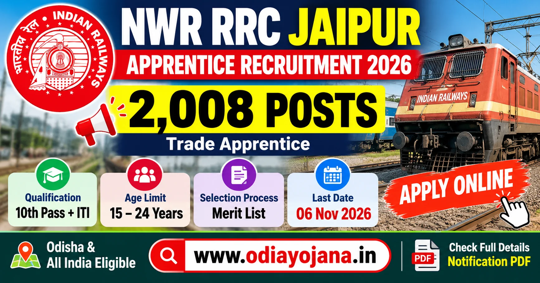 NWR RRC Jaipur Apprentice Recruitment 2026 – 2008 Trade Apprentice Posts