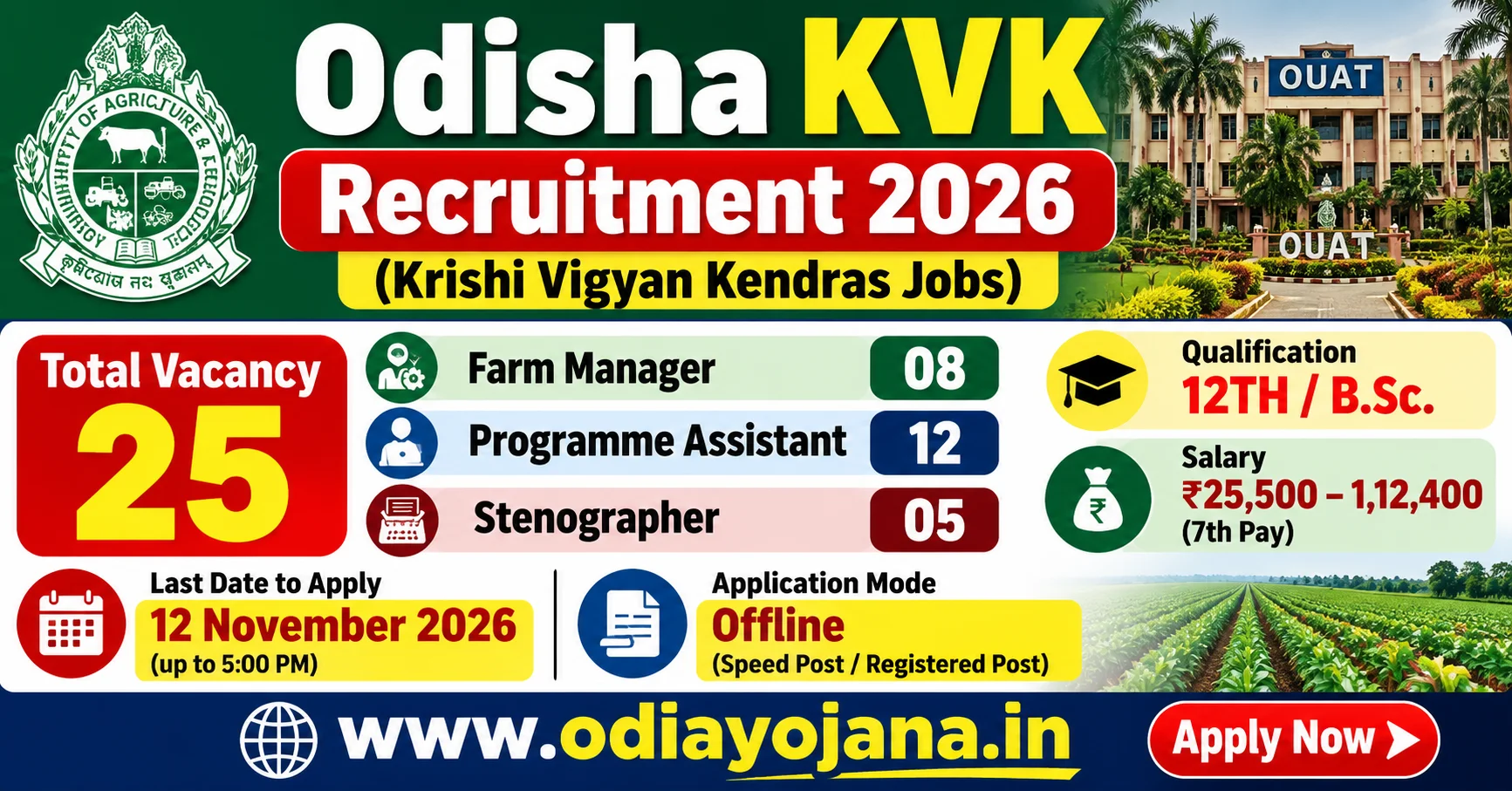 Odisha KVK Recruitment 2026 for 25 Farm Manager, Programme Assistant and Stenographer vacancies