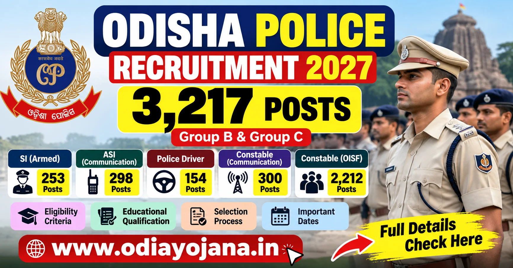 Odisha Police Recruitment 2027