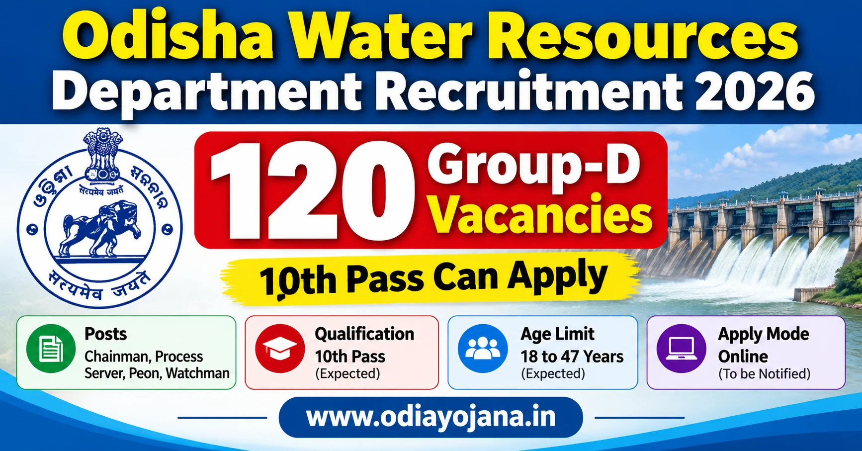 Odisha Water Resources Recruitment 2026 reported 120 Group-D vacancies