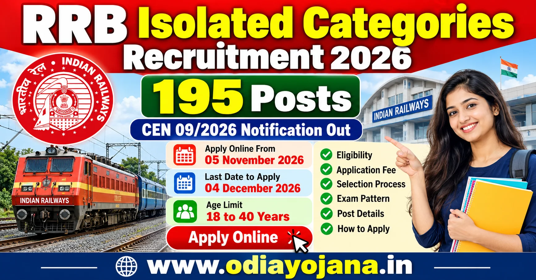 RRB Isolated Categories Recruitment 2026 notification for approximately 195 tentative railway vacancies