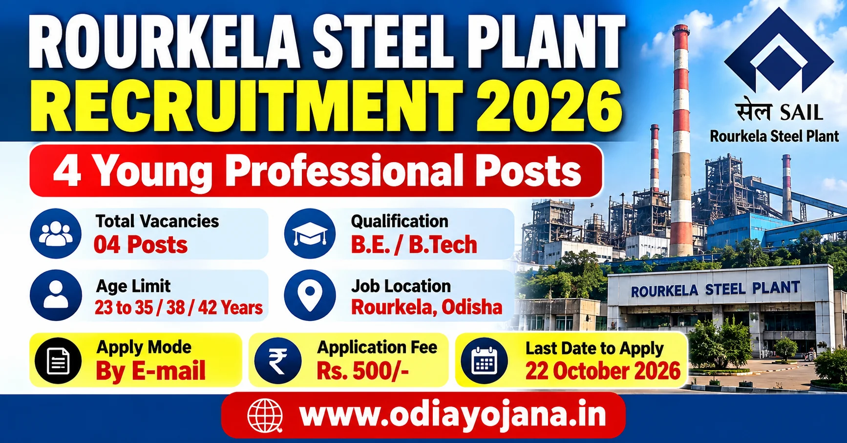 Rourkela Steel Plant Recruitment 2026 for 4 Young Professional posts