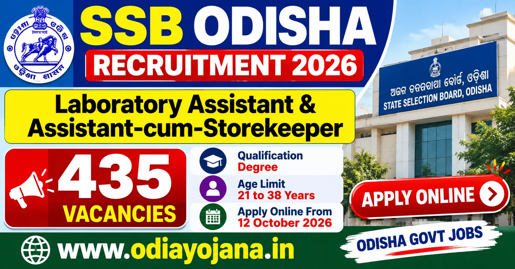 SSB Odisha Recruitment 2026 for 435 Laboratory Assistant and Assistant-cum-Storekeeper posts
